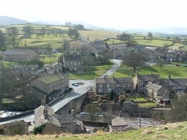 yorkshire