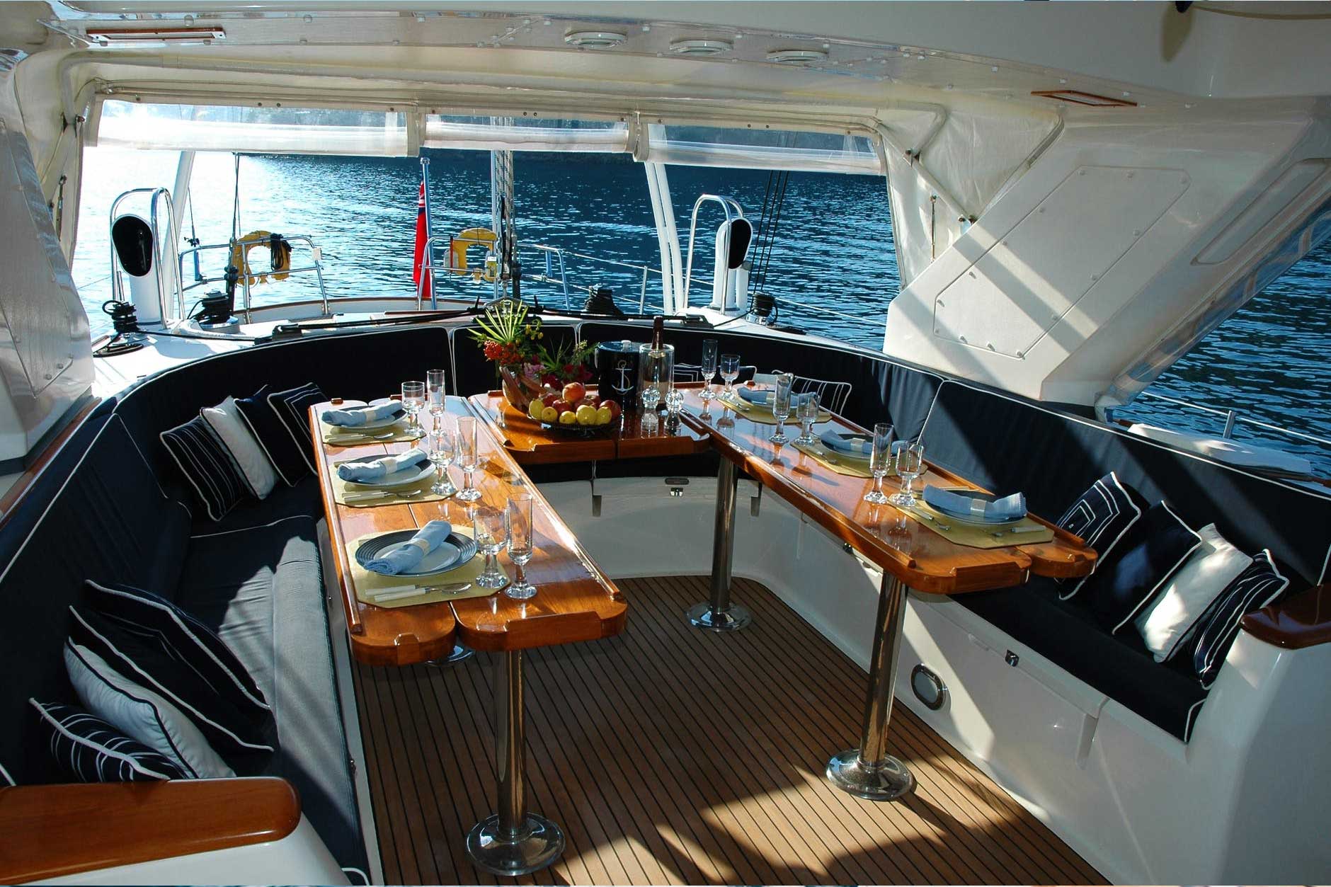 Yacht Chartering